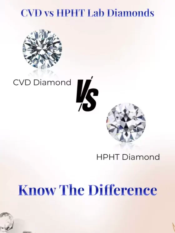 Lab Diamonds: CVD vs HPHT Methods